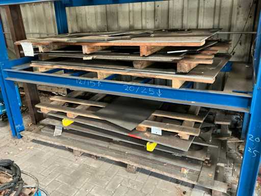 Sheet steel remnants