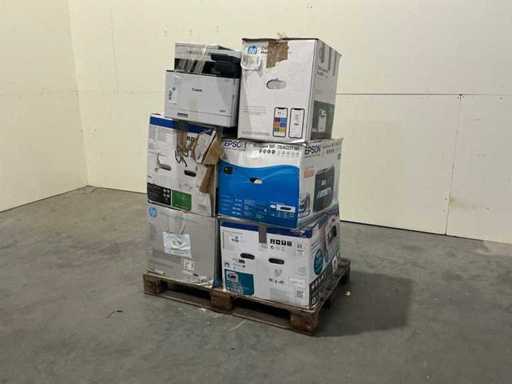 Pallet Retourgoederen