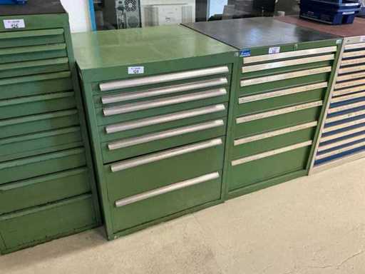 Szafka na szuflady z obcinacem do gwintu i wiertarką