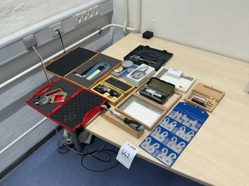 Various Measuring Tools