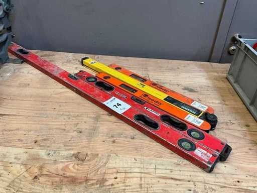 Lot of ponds and angle gauges