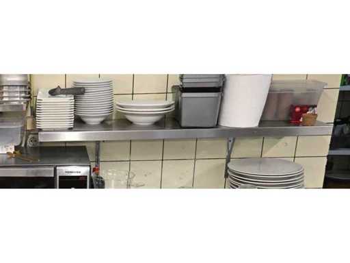 RVS Wandschap