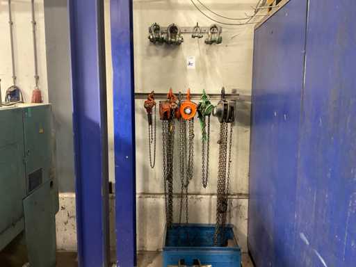 Charge von Hebegeräten