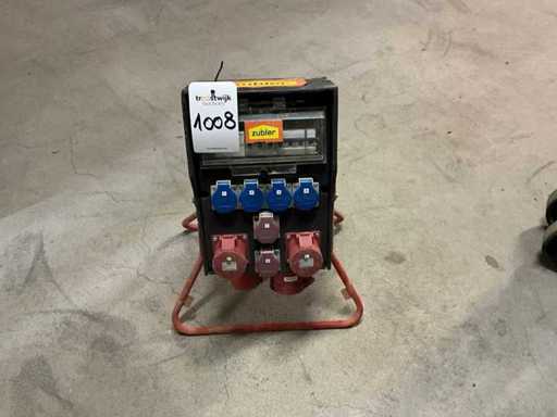 Distribuitoare de energie