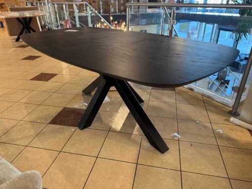 Eettafel