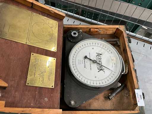 Acratork Waymaster Torque Meter