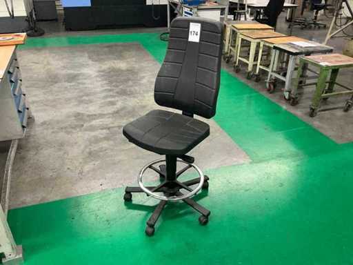 Președintele atelierului