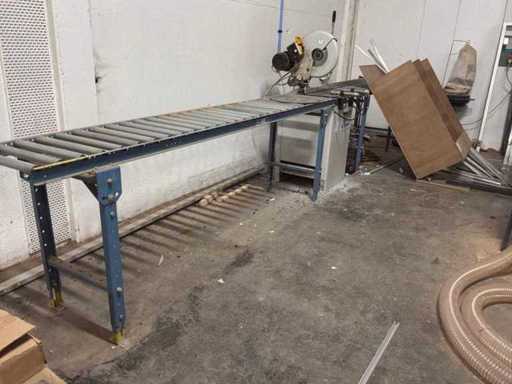 2015 Fomindustrie Sika plus Cirkelzaagmachine metaal