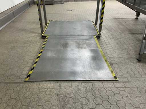 Mettler Toledo IND570 Bodenmaßstab