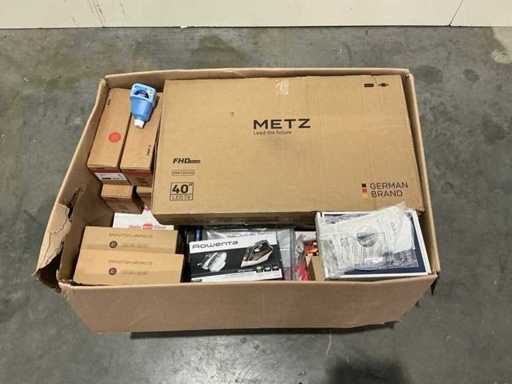 Pallet Return Goods