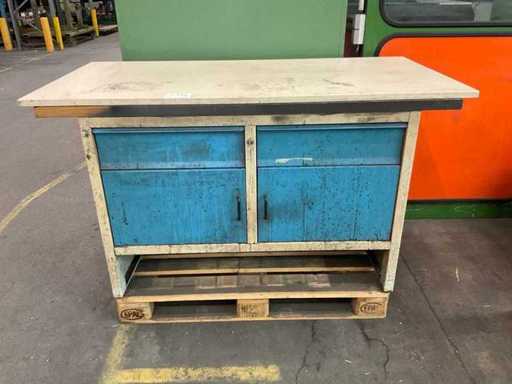 Workbenches