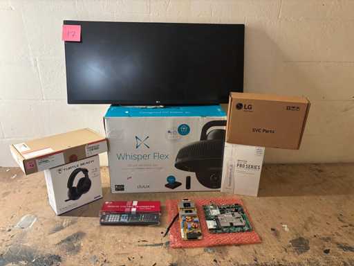 Partij Retourgoederen