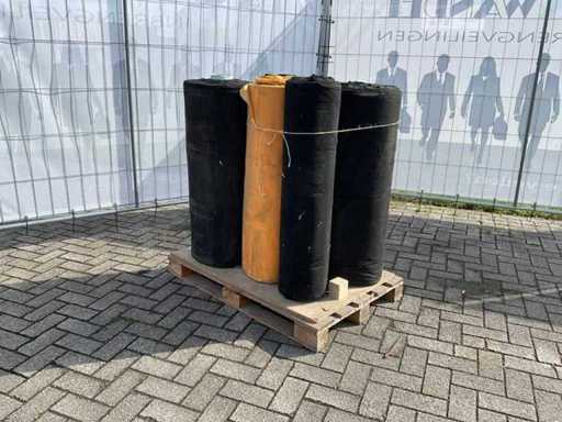 Rollen textiel