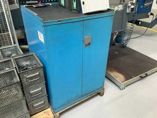 Werkstattschrank mit Inhalt