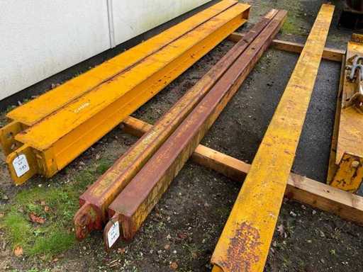 Satz von Caravan-Hebebalken