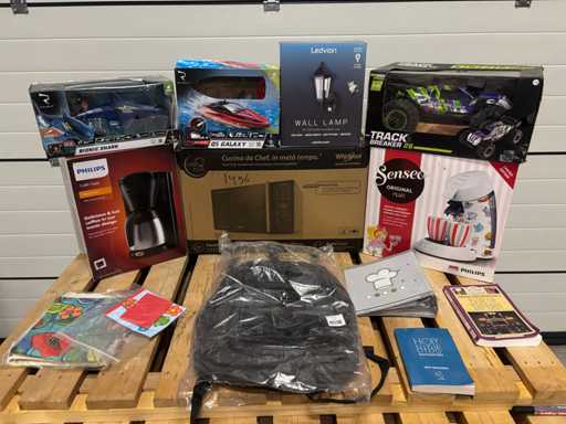 Partij - Retourgoederen