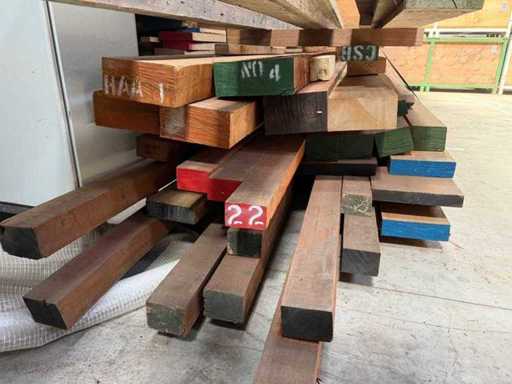 Diverse lengtes maranti