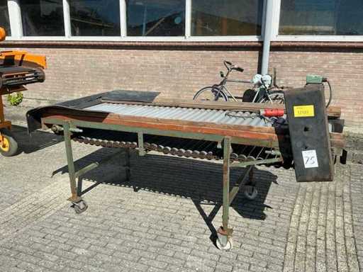 Role de bandă de lectură