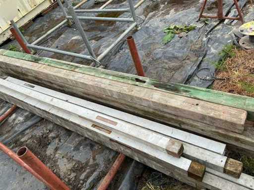 Construction des profils (18x)