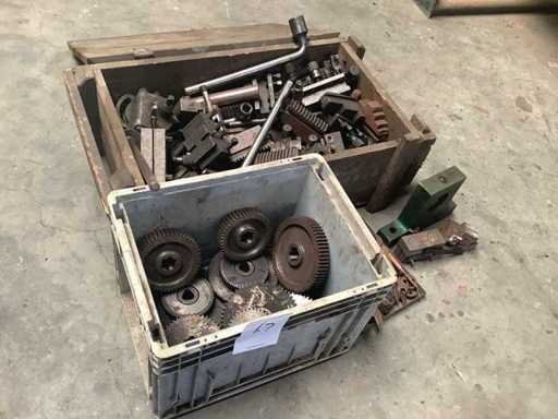 Draaigereedschap