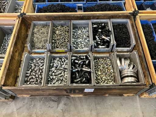 Charge von Befestigungselementen