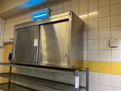 Wandkast roestvaststaal