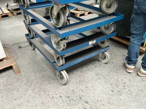Transportroller (3x)