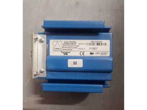 Excelitas Cermax VQ - Operating Lamp