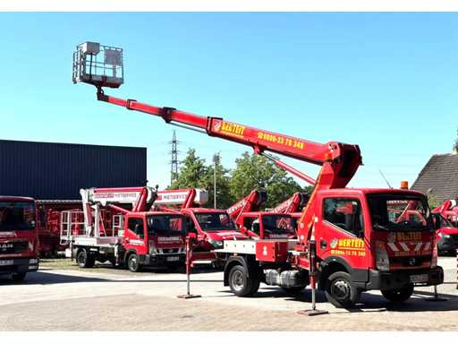 D | Work platforms and forklifts from inventory adjustment