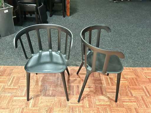 Ikea – Vorsitzender, Marcus Arvonen (2x)