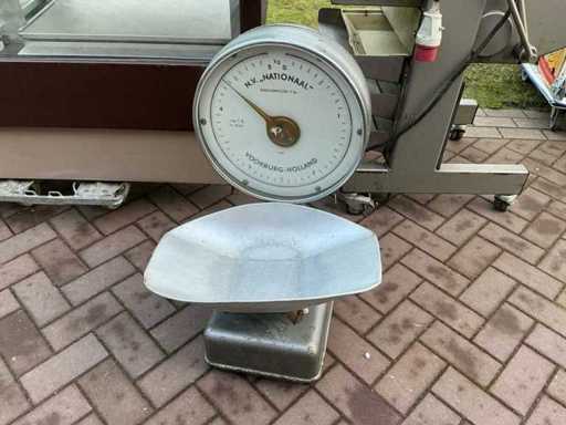 Weegschaal en broodsnijmachine