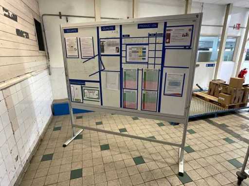 Tableau blanc d’affichage pivotant à deux faces 