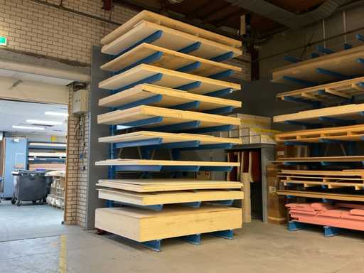 2022 OHRA Draagarmstelling