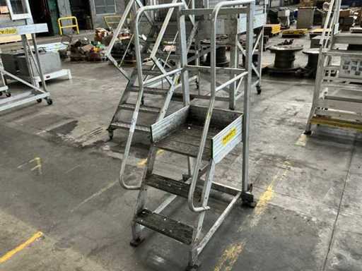 Perfecty Mobiele bordestrap