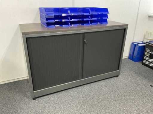 Ahrend Roldeurkast