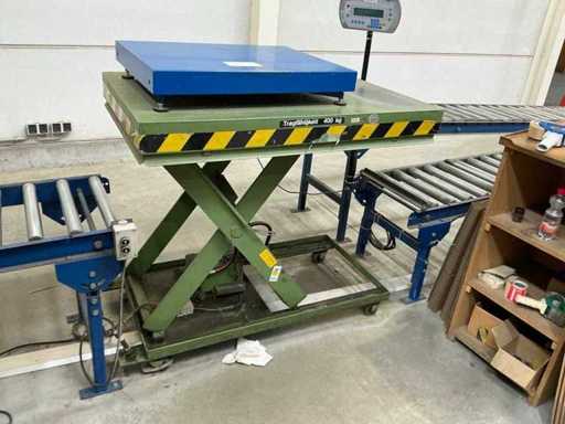 Khtf/04-08 - Table de levage ciseaux