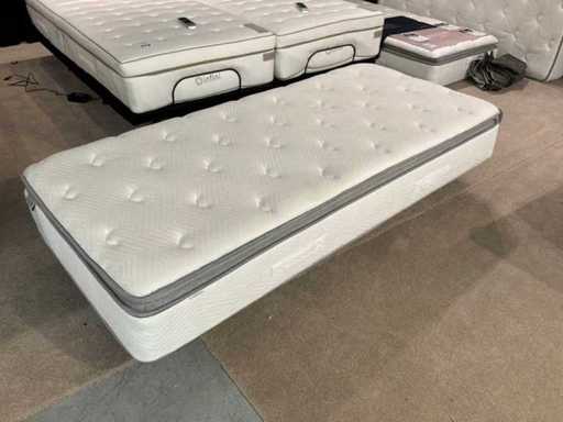 Matelas Recor Gamma Express 3000 (2x)