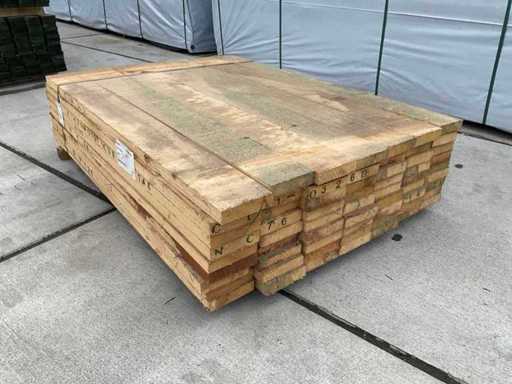 Ayous / Abachi roh roh (63x)