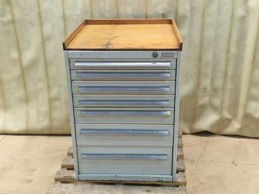 GARANT Werkstattschrank 7-Schubladen mit Inhalt