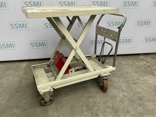 Mobile lifting platform