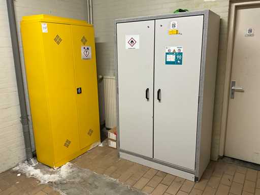Priorit/Povag safety cabinet/chemical cabinet (2x)