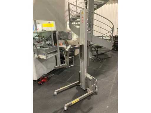 HOVMAND – Impact 130 – Elektrischer Spulenmanipulator – 2024