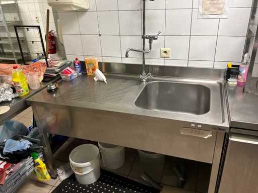 Inox Wastafel