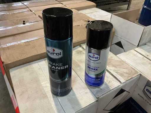 Série de nettoyant à freins Eurol