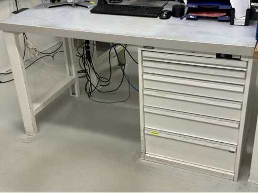 GARANT Workbench