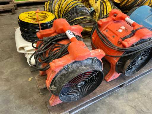 Vortex Axiaalventilator