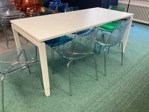 180x80cm Konferenztisch (3x)
