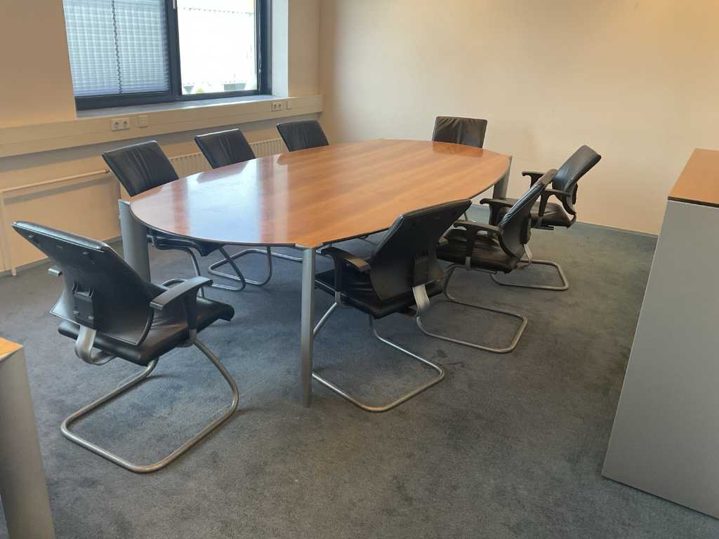 Meeting room inventory