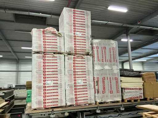 Rockwool Insulation