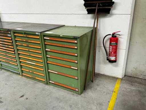 Armoire à outils HAHN+KOLB avec contenu